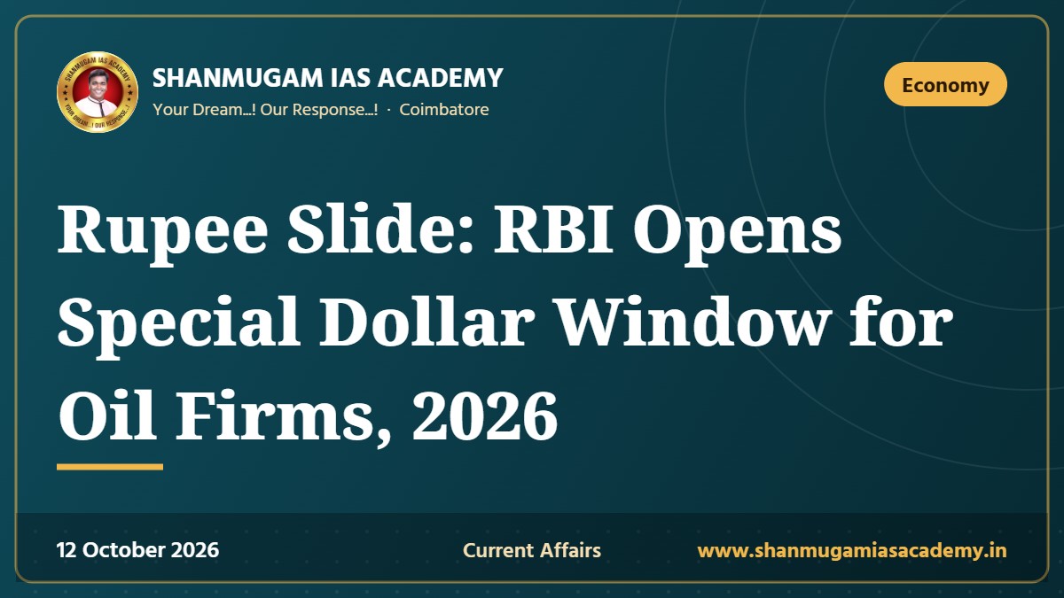 Rupee Slide: RBI Opens Special Dollar Window for Oil Firms, 2026