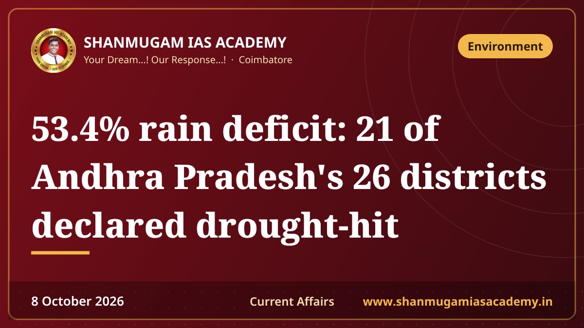 53.4% rain deficit: 21 of Andhra Pradesh's 26 districts declared drought-hit