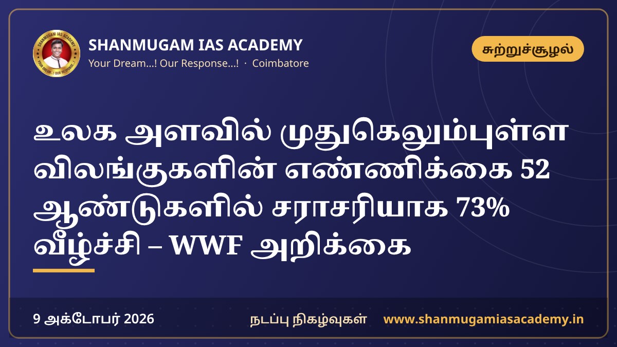 உலக அளவில் முதுகெலும்புள்ள விலங்குகளின் எண்ணிக்கை 52 ஆண்டுகளில் சராசரியாக 73% வீழ்ச்சி – WWF அறிக்கை