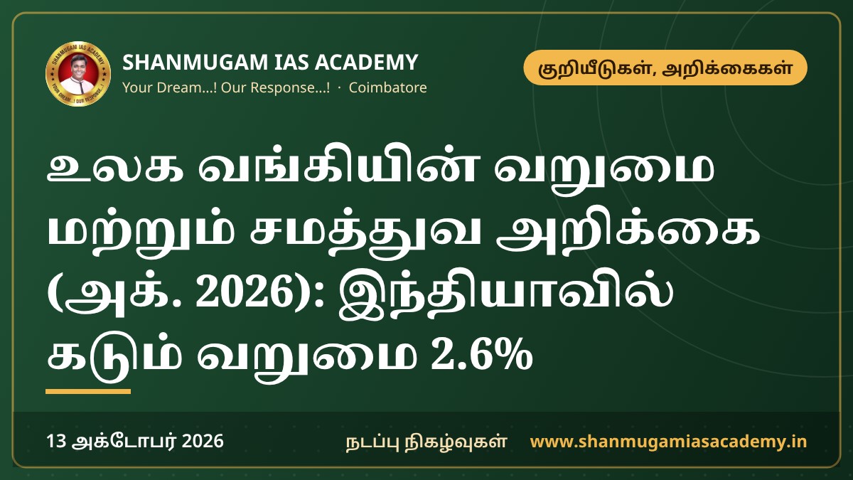 உலக வங்கியின் வறுமை மற்றும் சமத்துவ அறிக்கை (அக். 2026): இந்தியாவில் கடும் வறுமை 2.6%