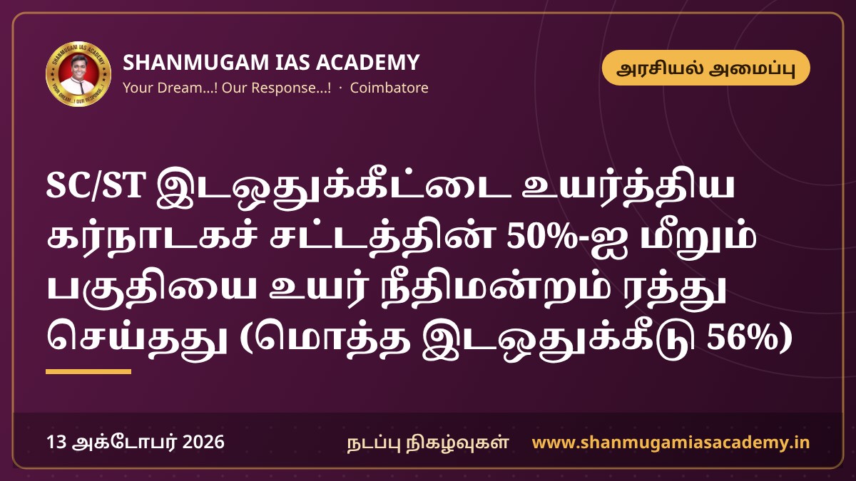 SC/ST இடஒதுக்கீட்டை உயர்த்திய கர்நாடகச் சட்டத்தின் 50%-ஐ மீறும் பகுதியை உயர் நீதிமன்றம் ரத்து செய்தது (மொத்த இடஒதுக்கீடு 56%)