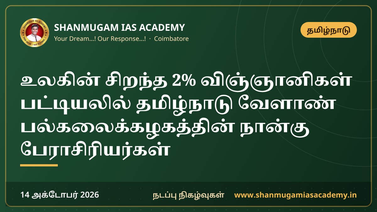 உலகின் சிறந்த 2% விஞ்ஞானிகள் பட்டியலில் தமிழ்நாடு வேளாண் பல்கலைக்கழகத்தின் நான்கு பேராசிரியர்கள்