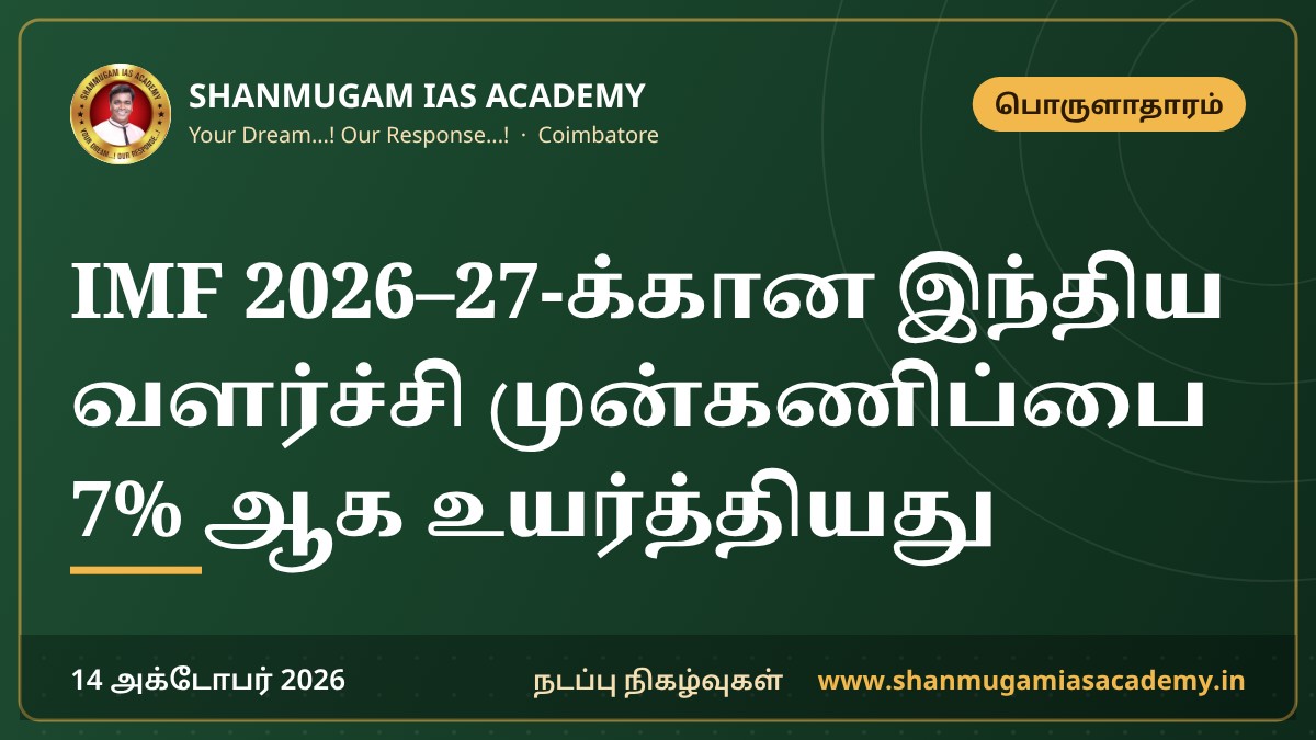 IMF 2026–27-க்கான இந்திய வளர்ச்சி முன்கணிப்பை 7% ஆக உயர்த்தியது