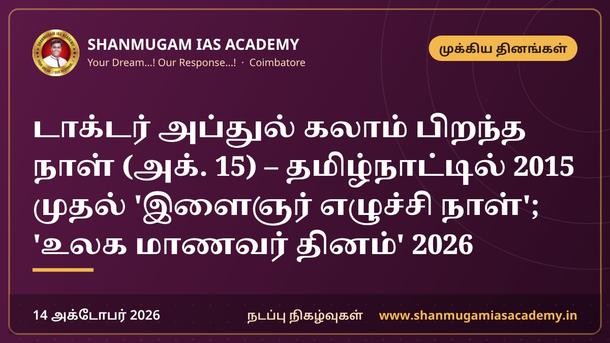 டாக்டர் அப்துல் கலாம் பிறந்த நாள் (அக். 15) – தமிழ்நாட்டில் 2015 முதல் 'இளைஞர் எழுச்சி நாள்'; 'உலக மாணவர் தினம்' 2026