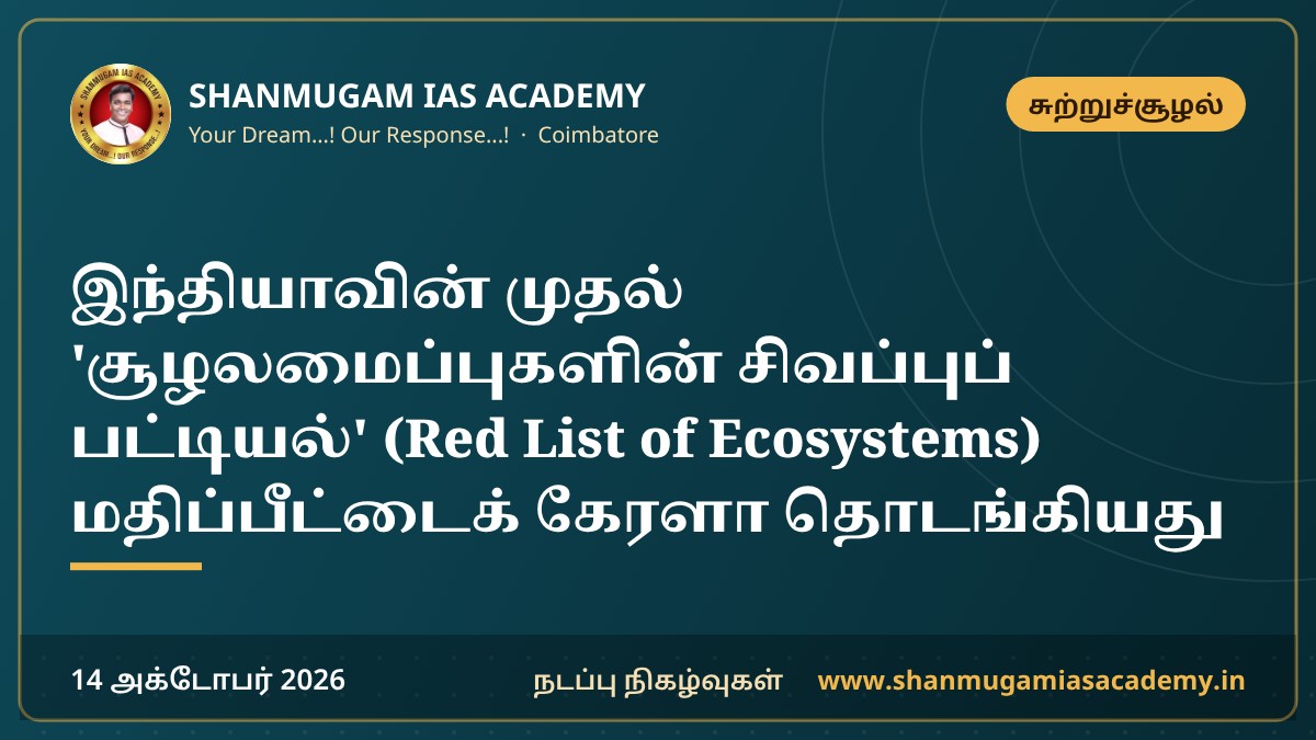 இந்தியாவின் முதல் 'சூழலமைப்புகளின் சிவப்புப் பட்டியல்' (Red List of Ecosystems) மதிப்பீட்டைக் கேரளா தொடங்கியது