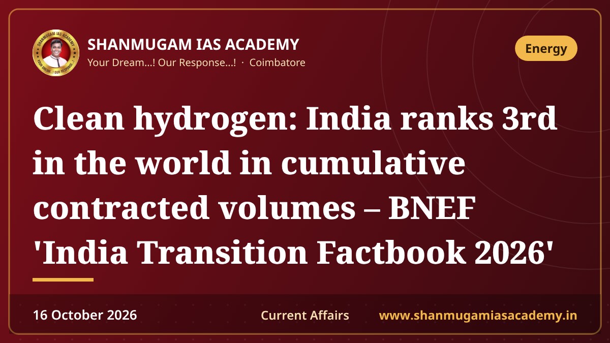 Clean hydrogen: India ranks 3rd in the world in cumulative contracted volumes – BNEF 'India Transition Factbook 2026'