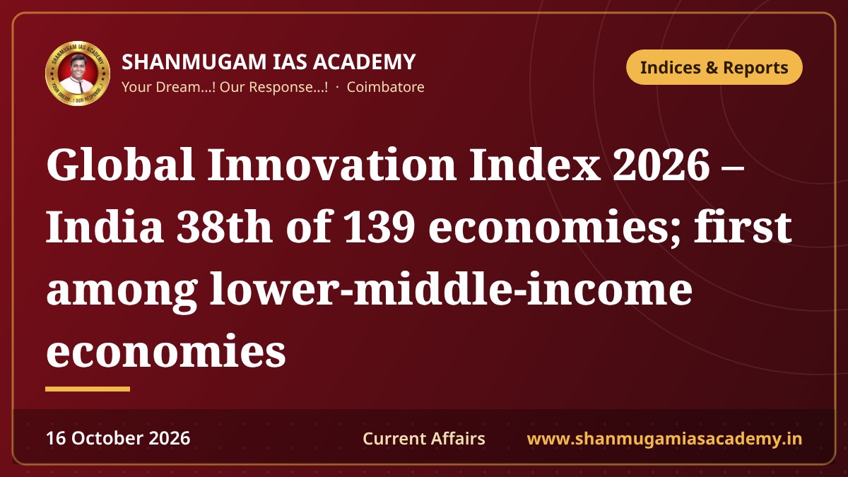 Global Innovation Index 2026 – India 38th of 139 economies; first among lower-middle-income economies