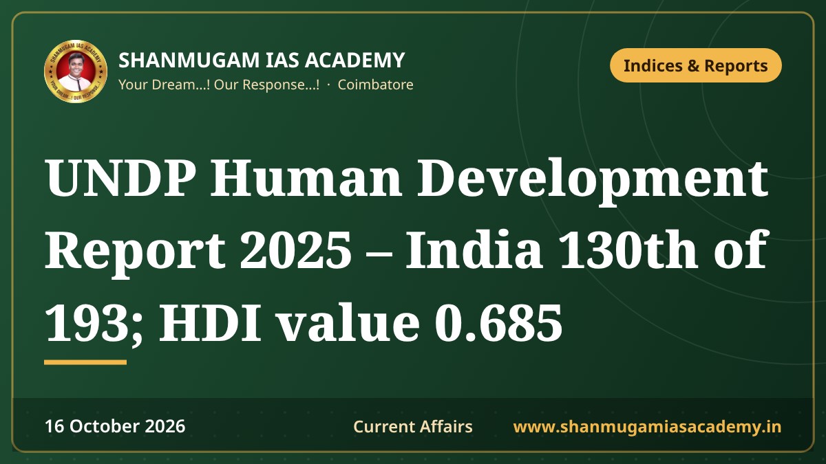 UNDP Human Development Report 2025 – India 130th of 193; HDI value 0.685