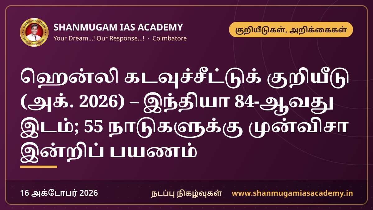 ஹென்லி கடவுச்சீட்டுக் குறியீடு (அக். 2026) – இந்தியா 84-ஆவது இடம்; 55 நாடுகளுக்கு முன்விசா இன்றிப் பயணம்