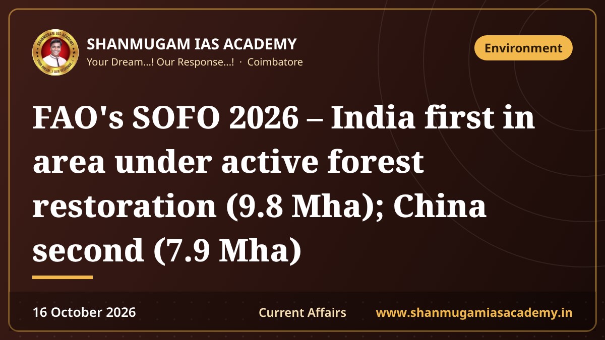 FAO's SOFO 2026 – India first in area under active forest restoration (9.8 Mha); China second (7.9 Mha)