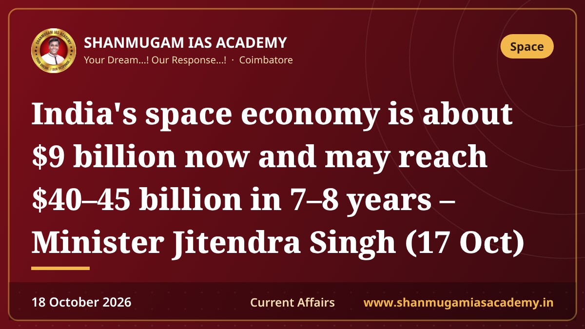 India's space economy is about $9 billion now and may reach $40–45 billion in 7–8 years – Minister Jitendra Singh (17 Oct)