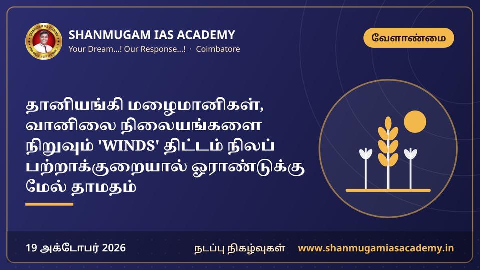 தானியங்கி மழைமானிகள், வானிலை நிலையங்களை நிறுவும் 'WINDS' திட்டம் நிலப் பற்றாக்குறையால் ஓராண்டுக்கு மேல் தாமதம்