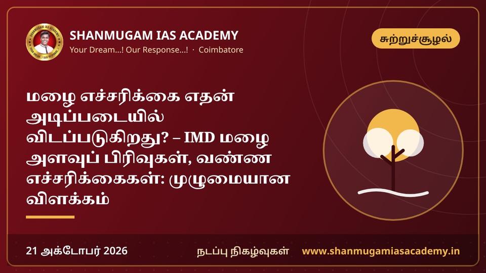 மழை எச்சரிக்கை எதன் அடிப்படையில் விடப்படுகிறது? – IMD மழை அளவுப் பிரிவுகள், வண்ண எச்சரிக்கைகள்: முழுமையான விளக்கம்