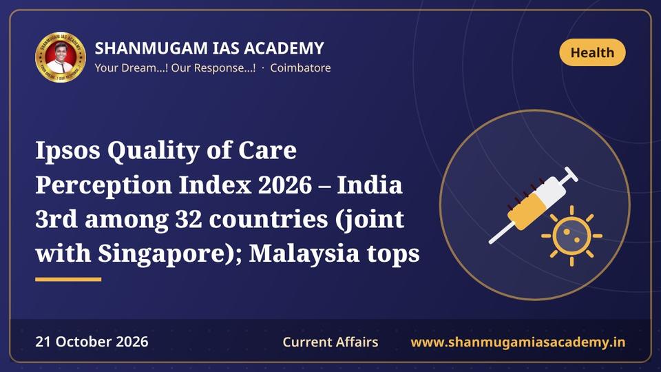 Ipsos Quality of Care Perception Index 2026 – India 3rd among 32 countries (joint with Singapore); Malaysia tops