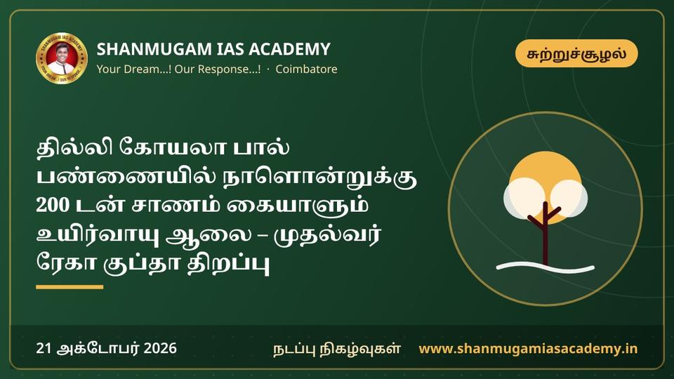 தில்லி கோயலா பால் பண்ணையில் நாளொன்றுக்கு 200 டன் சாணம் கையாளும் உயிர்வாயு ஆலை – முதல்வர் ரேகா குப்தா திறப்பு