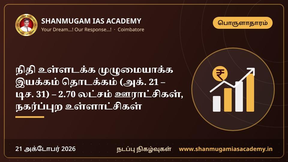 நிதி உள்ளடக்க முழுமையாக்க இயக்கம் தொடக்கம் (அக். 21 – டிச. 31) – 2.70 லட்சம் ஊராட்சிகள், நகர்ப்புற உள்ளாட்சிகள்