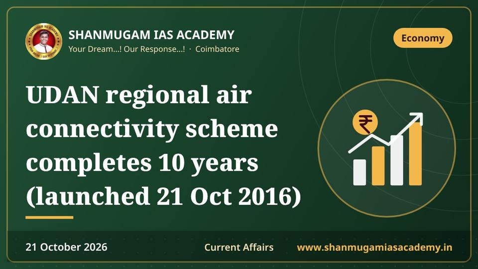 UDAN regional air connectivity scheme completes 10 years (launched 21 Oct 2016)