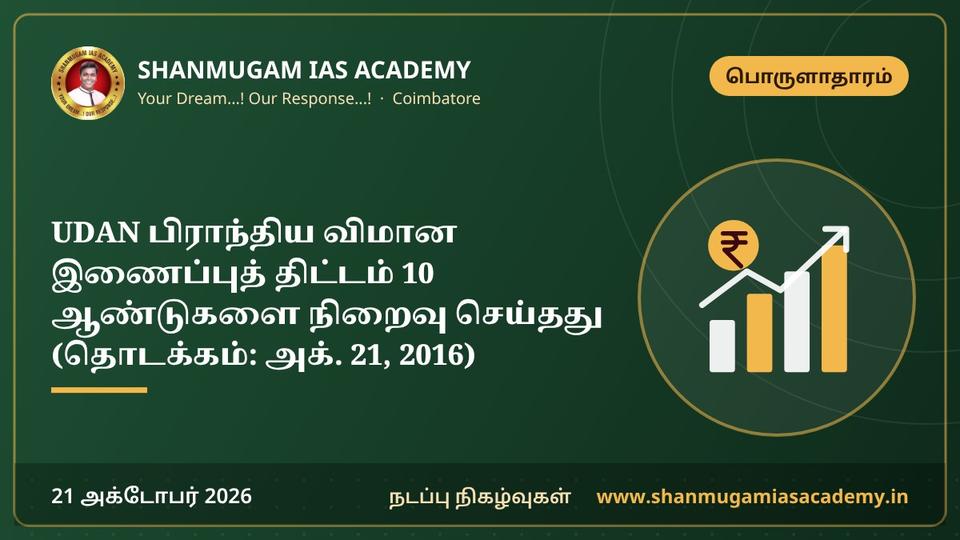 UDAN பிராந்திய விமான இணைப்புத் திட்டம் 10 ஆண்டுகளை நிறைவு செய்தது (தொடக்கம்: அக். 21, 2016)