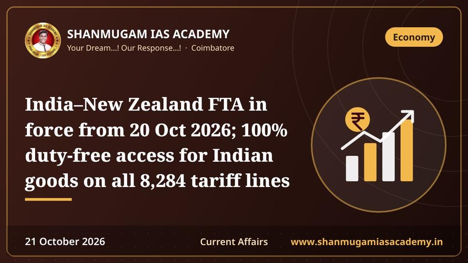 India–New Zealand FTA in force from 20 Oct 2026; 100% duty-free access for Indian goods on all 8,284 tariff lines