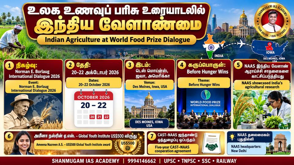 உலக உணவுப் பரிசு அறக்கட்டளைக் கருத்தரங்கில் இந்திய வேளாண் ஆராய்ச்சியை வெளிப்படுத்திய NAAS; இந்திய மாணவிக்கு விருது