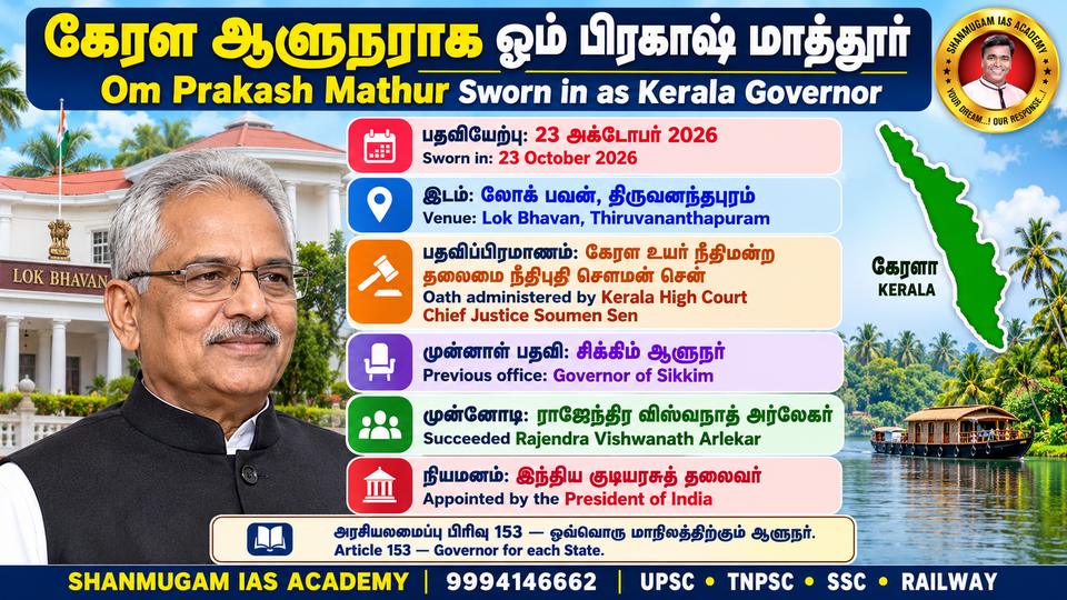 Om Prakash Mathur sworn in as the 29th Governor of Keralam – oath by Kerala High Court Chief Justice Soumen Sen