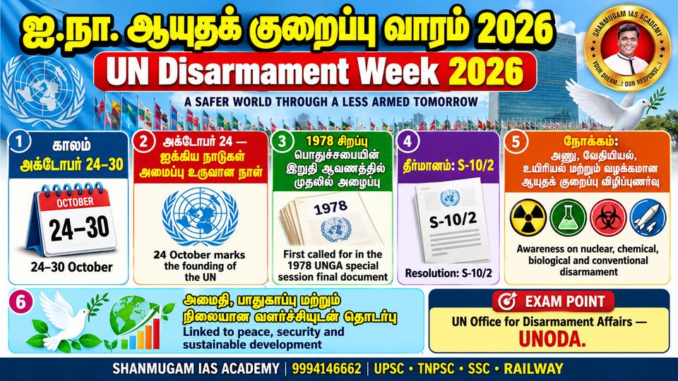 Disarmament Week: 24 to 30 October