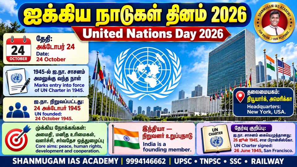 United Nations Day 2026 – 24 October; 81 years since the UN Charter came into force