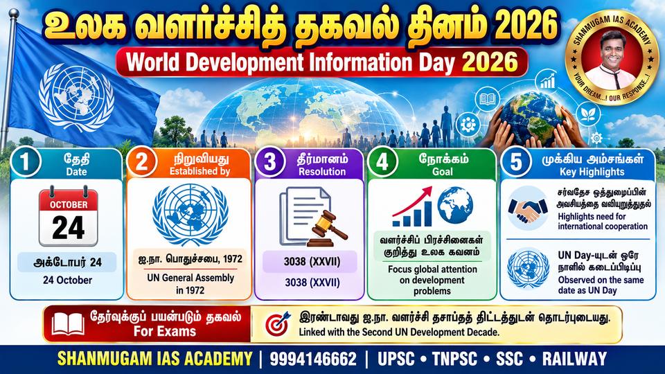 World Development Information Day – 24 October 2026