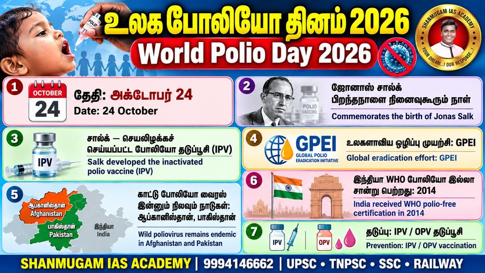 World Polio Day – 24 October 2026