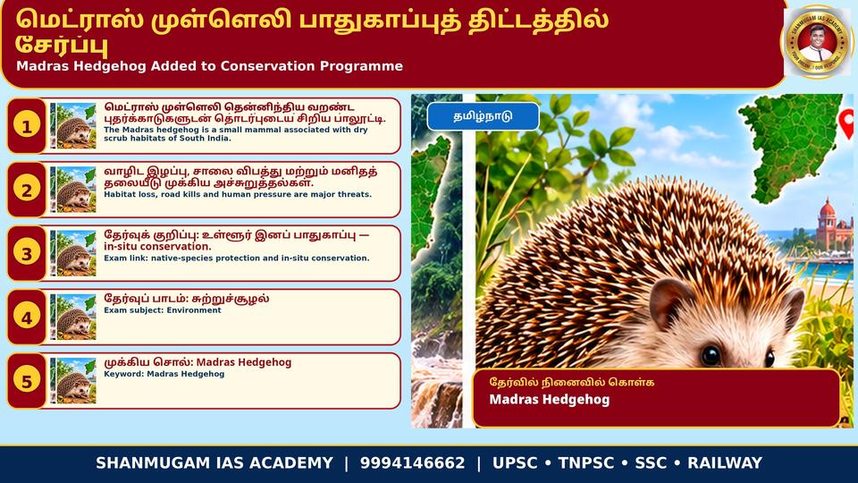 Tenkasi Forest Division adds the Madras hedgehog to its 'Golden Jackal Ambassadors' conservation programme