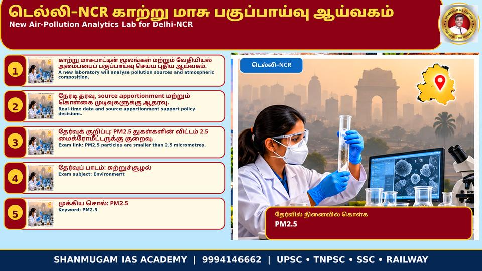 டெல்லி–NCR-க்கான 'AATAL' காற்று மாசுபாட்டுப் பகுப்பாய்வு ஆய்வகம் – IITM டெல்லிக் கிளையில் ஜிதேந்திர சிங் திறந்து வைத்தார்