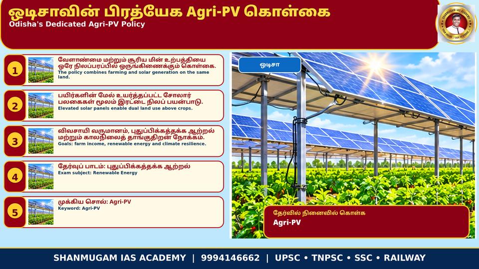 நாட்டின் முதல் பிரத்யேக வேளாண்–சூரிய ஒளி மின்சார (Agri-PV) கொள்கையை ஒடிசா அறிவித்தது – 'ஒரே வயல், இரண்டு அறுவடை'