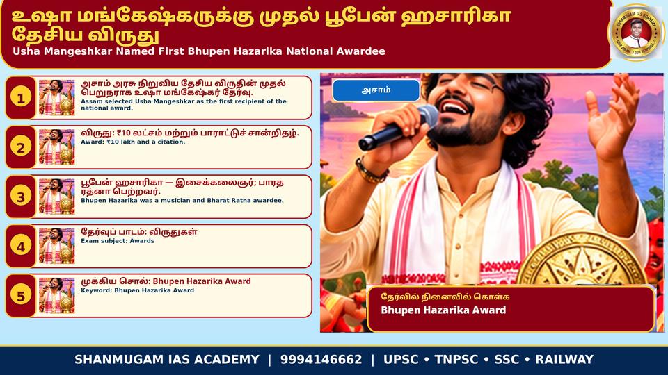 அசாம் அரசின் முதல் 'பாரத ரத்னா டாக்டர் பூபேன் ஹசாரிகா தேசிய விருது' – பாடகி உஷா மங்கேஷ்கருக்கு