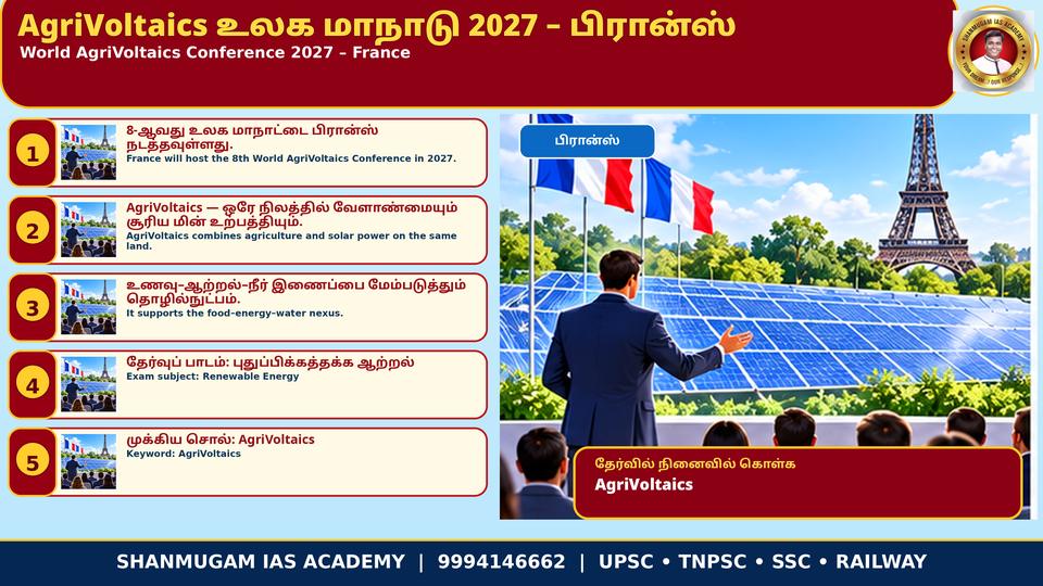 8-ஆவது வேளாண்–சூரிய மின் (AgriVoltaics) உலக மாநாட்டை 2027-ல் பிரான்ஸ் நடத்தும்