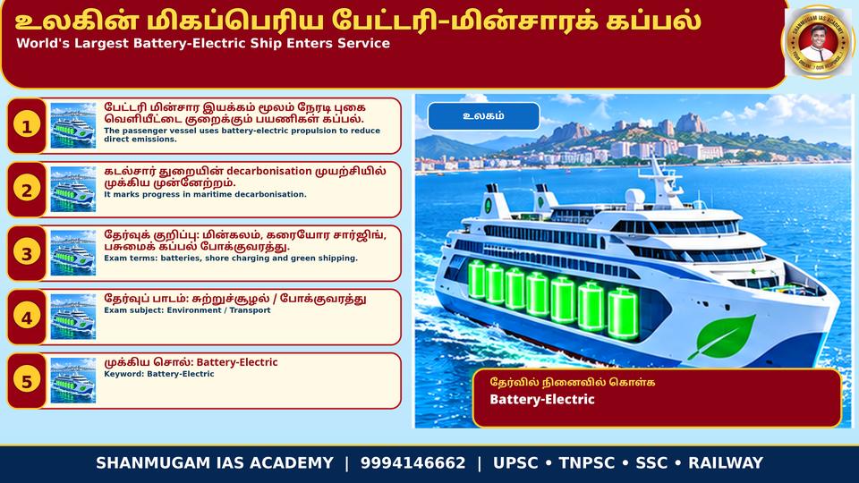 உலகின் மிகப்பெரிய பேட்டரி-மின்சாரக் கப்பல் 'சைனா சொரில்லா' – அர்ஜென்டினா–உருகுவே இடையே பயணிகள் சேவை தொடக்கம்