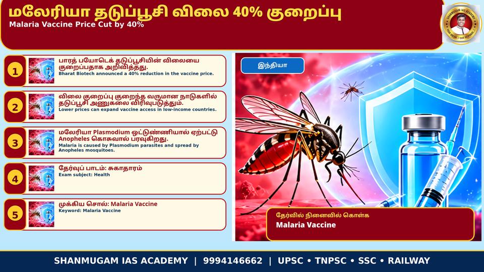 பாரத் பயோடெக் நிறுவனம் 'மாஸ்கிவாக்' (RTS,S/AS01) மலேரியா தடுப்பூசியின் விலையை சுமார் 40% குறைக்க கவி–யுனிசெஃப் உடன் ஒப்பந்தம்