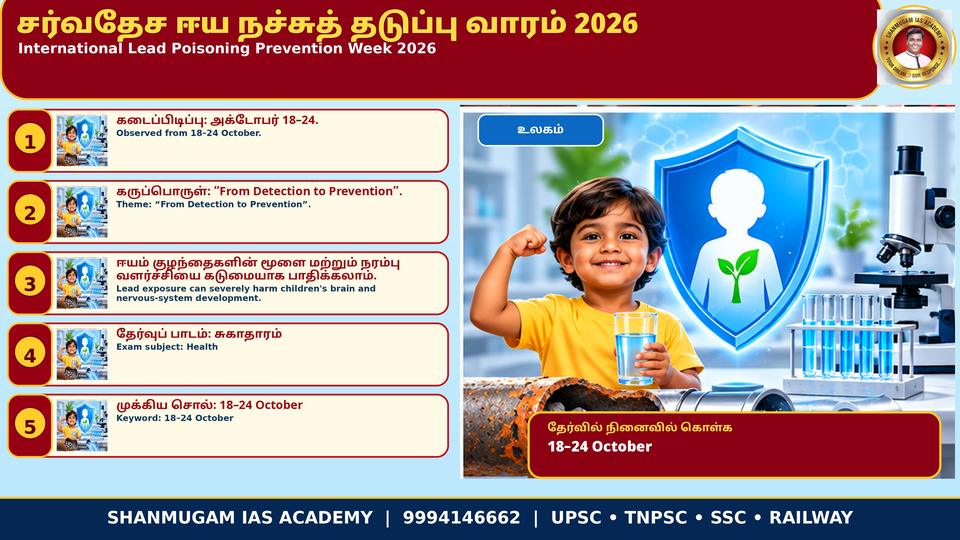 International Lead Poisoning Prevention Week (18–24 Oct 2026) – theme 'From Detection to Prevention'