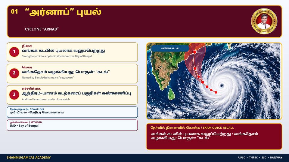 Bay of Bengal deep depression intensifies into Cyclone 'Arnab' (named by Bangladesh; means 'sea') – to cross Andhra coast on 28 Oct