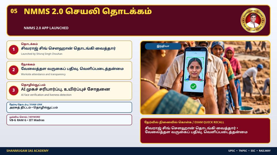 Shivraj Singh Chouhan launches upgraded NMMS (2.0) app for attendance under the VB-G RAM G job scheme