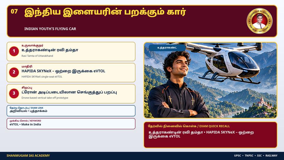 Uttarakhand youth Ravi Tamta's electric 'flying car' HAPIDA SKYNeX – test flight succeeds