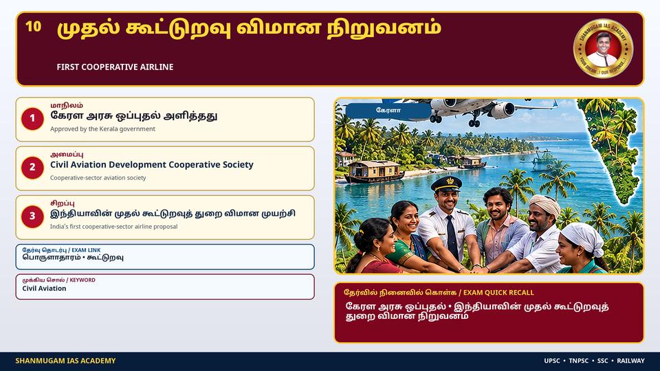 Kerala approves India's first cooperative-sector airline ('Co-Keralam', headquartered in Kochi)