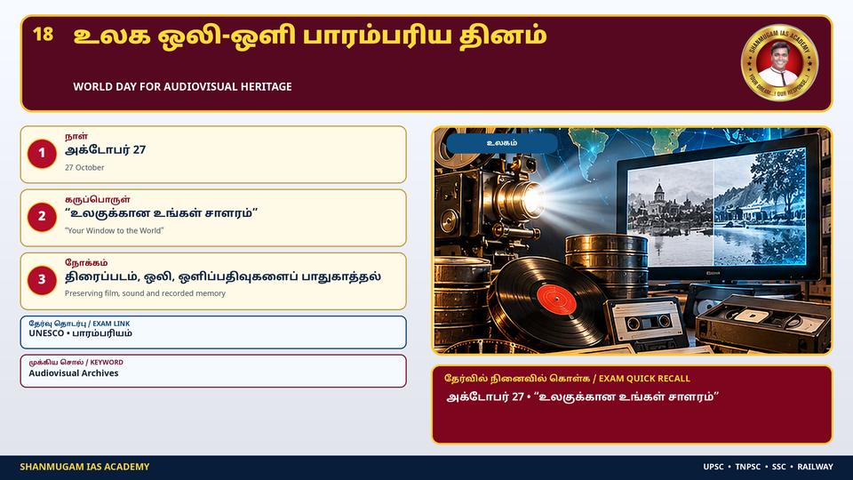 உலக ஒலி-ஒளி பாரம்பரிய தினம் 2026 (அக். 27) – கருப்பொருள் 'உலகுக்கான உங்கள் சாளரம்' (Your Window to the World)