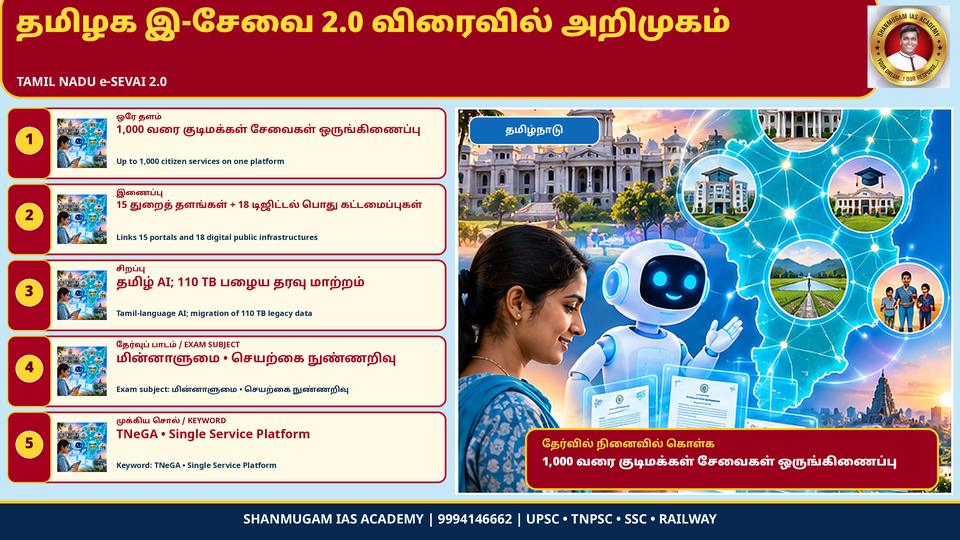'Vetri Tamil Nadu e-Sevai 2.0' to be launched soon – mobile-first, AI-enabled platform