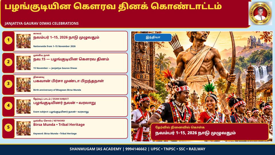 Janjatiya Gaurav Pakhwada 1–15 Nov 2026: nationwide celebration ending with Janjatiya Gaurav Divas on 15 Nov, Birsa Munda's birth anniversary