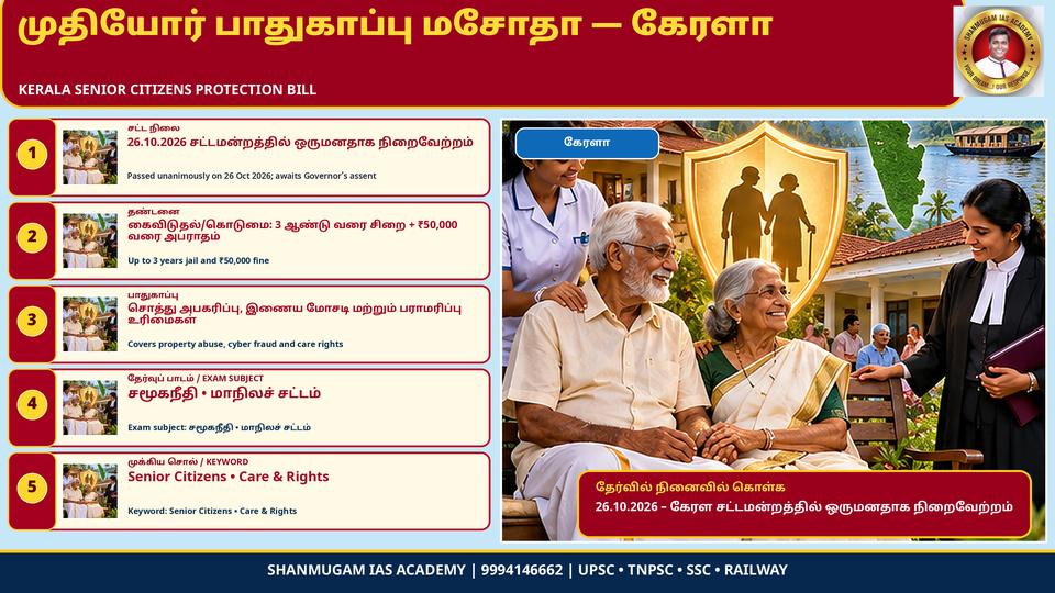Up to 3 years' jail for abandoning or ill-treating elders: Kerala Assembly unanimously passes Senior Citizens Bill