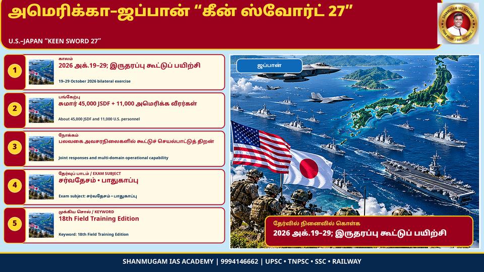 US–Japan joint military exercise 'Keen Sword 27' (19–29 Oct 2026) – seven partner nations also take part