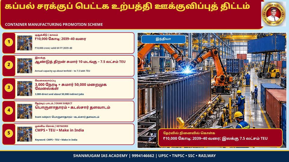 Union Cabinet approves ₹10,000 crore Container Manufacturing Promotion Scheme (CMPS)