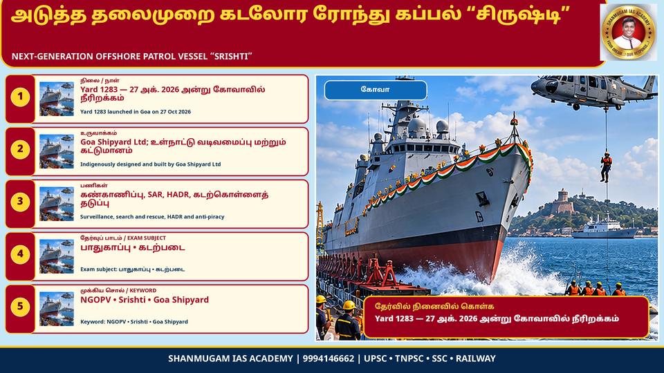 அடுத்த தலைமுறை ஆழ்கடல் ரோந்துக் கப்பல் 'சிருஷ்டி' (Yard 1283) – கோவா கப்பல் கட்டும் தளத்தில் அக். 27 அன்று கடலில் இறக்கப்பட்டது
