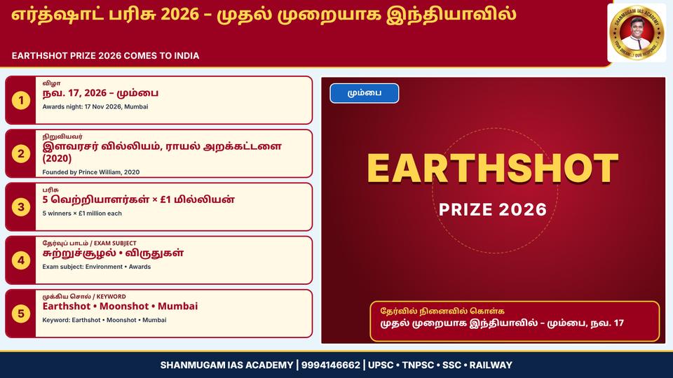 Earthshot Prize 2026 comes to India for the first time – Awards Night in Mumbai on 17 Nov; Prince William's environment prize