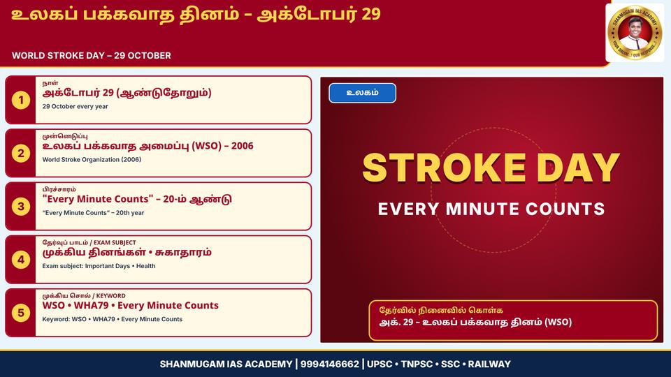 World Stroke Day – 29 October: 'Every Minute Counts' – know the signs of stroke, act fast